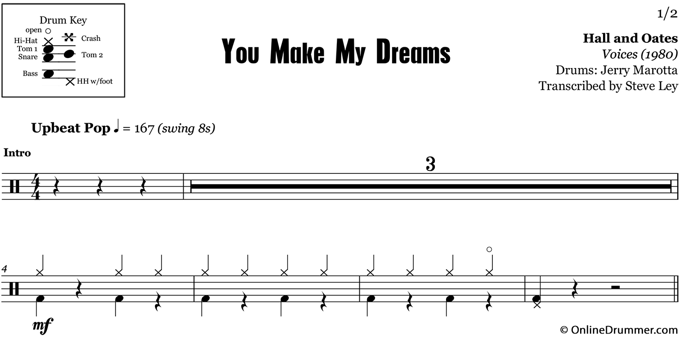You Make My Dreams - Hall and Oates - Drum Sheet Music