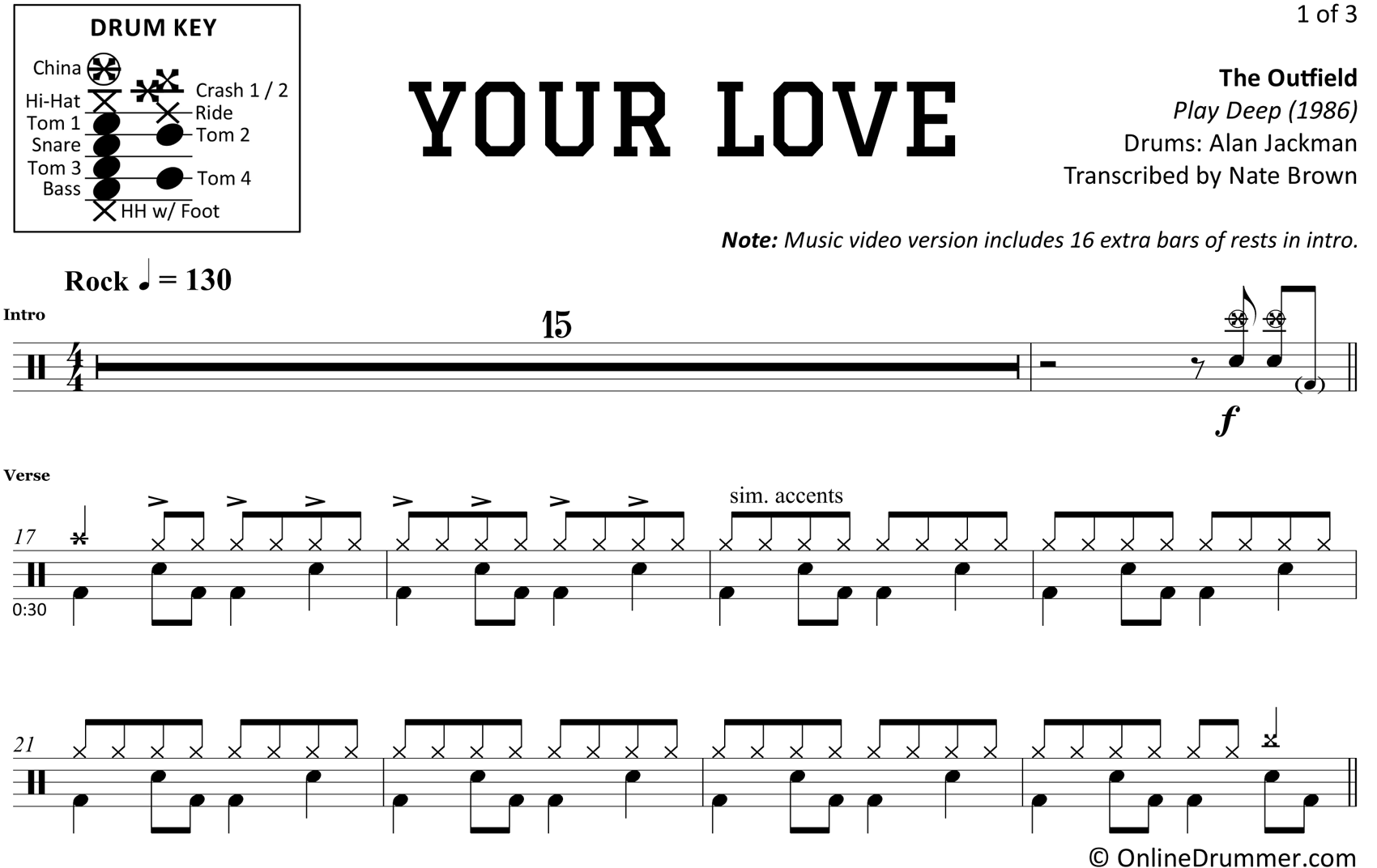Your Love - The Outfield - Drum Sheet Music