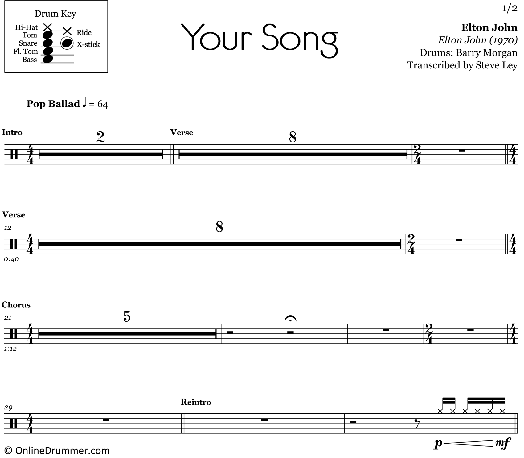 Your Song - Elton John - Drum Sheet Music