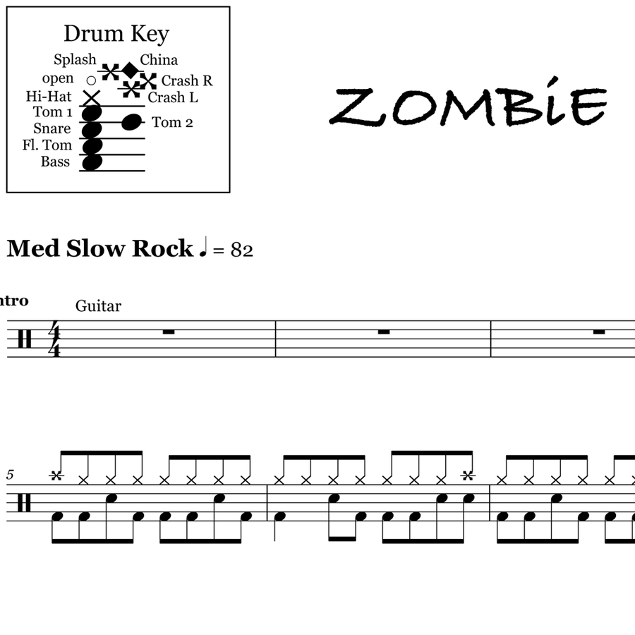 zombie-the-cranberries-drum-sheet-music