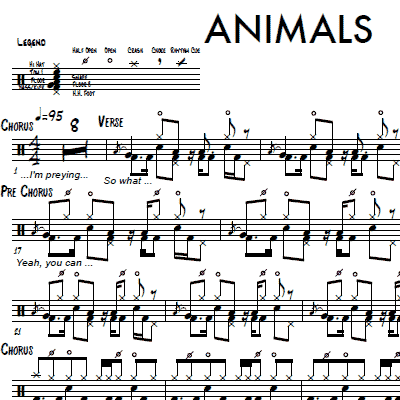 Animals - Maroon 5 - Drum Sheet Music