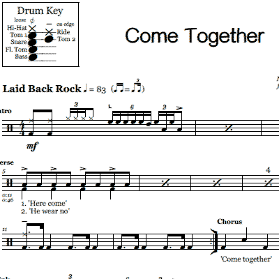 Come Together - The Beatles - Drum Sheet Music