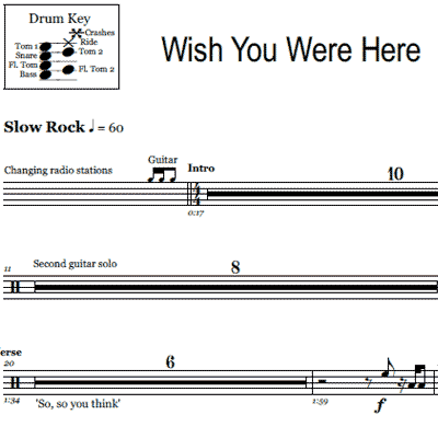 Wish You Were Here - Pink Floyd - Drum Sheet Music